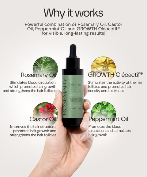 Hair Growth Oil